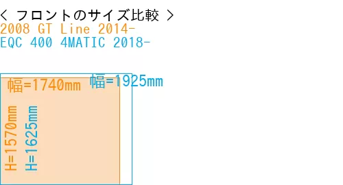 #2008 GT Line 2014- + EQC 400 4MATIC 2018-